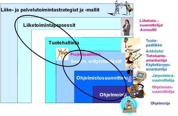 Finnish Doctoral Programme in Computational Sciences FICS / Laskennallisten  tieteiden tohtoriohjelma